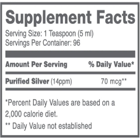 ASAP ProHealth MAX 14ppm American Biotech Labs