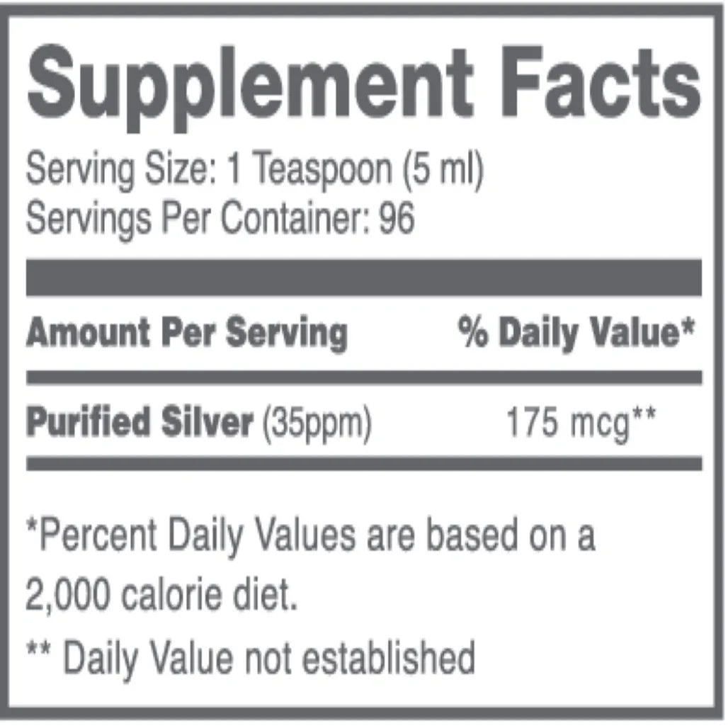 ASAP ProHealth MAX 35ppm American Biotech Labs