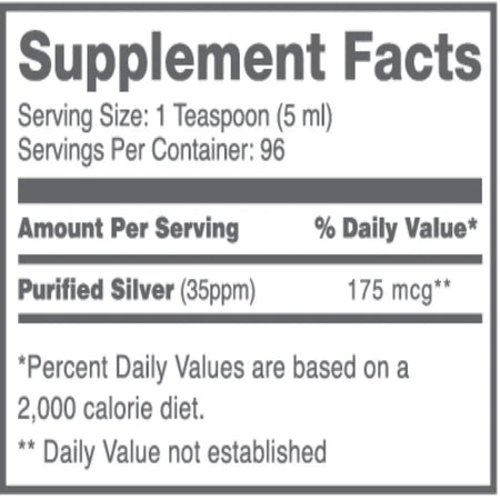 ASAP ProHealth MAX 35ppm American Biotech Labs