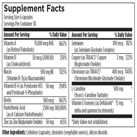 Acnutrol by Designs for Health