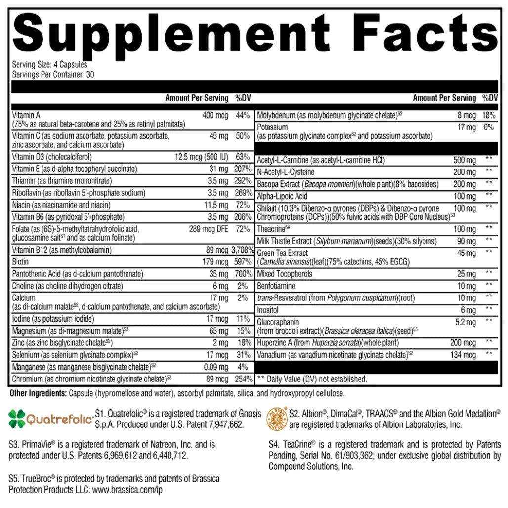 ActivNutrients Performance