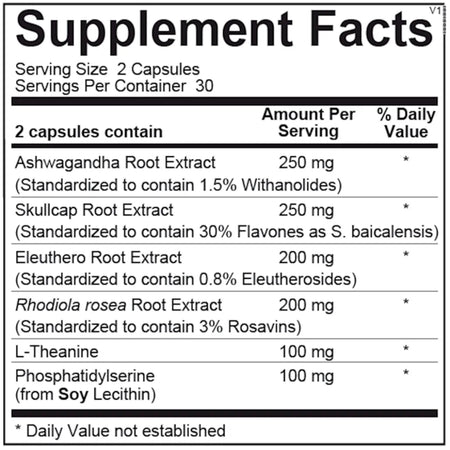 Adrene-Vive supplement facts showing key components like adaptogenic herbs and adrenal health nutrients