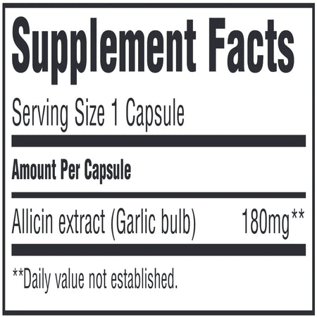 Ingredients panel for Allimax 180 mg Allimax International – stabilized allicin capsules content list