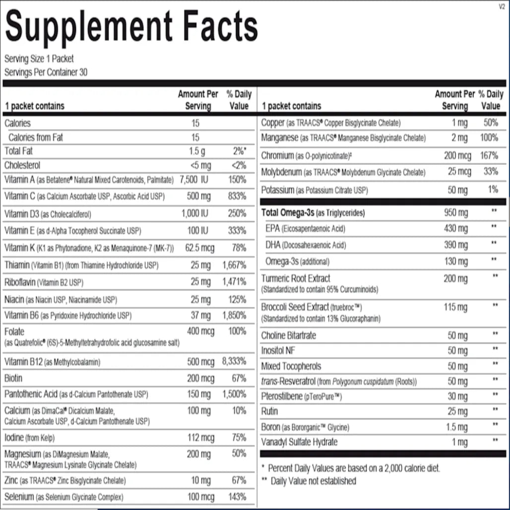 Ingredients panel of Ortho Molecular Alpha Base Premier Pack with vitamins, minerals, omega‑3s and antioxidants