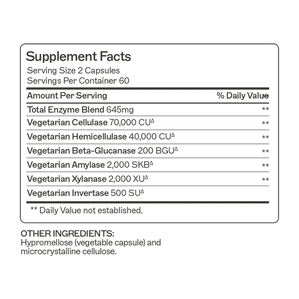 Supplement facts for Candifense® by Amy Myers MD, highlighting a physician-formulated blend of enzymes designed to support a healthy balance of beneficial gut bacteria.