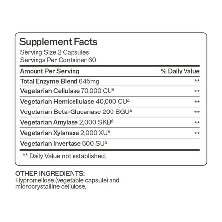 Supplement facts for Candifense® by Amy Myers MD, highlighting a physician-formulated blend of enzymes designed to support a healthy balance of beneficial gut bacteria.