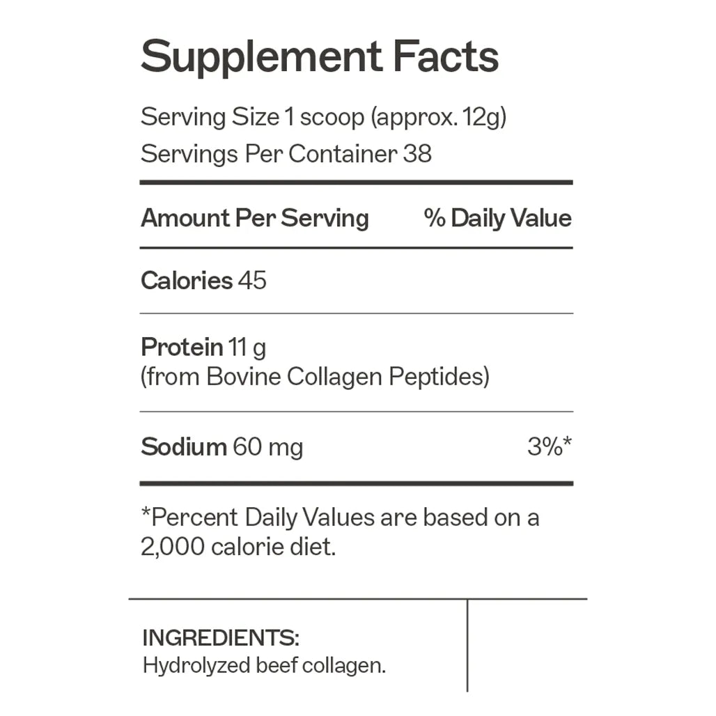Supplement Facts for Amy Myers MD Collagen Protein, featuring 38 servings of grass-fed, pasture-raised collagen peptides per 16.08 oz (456 g) container.