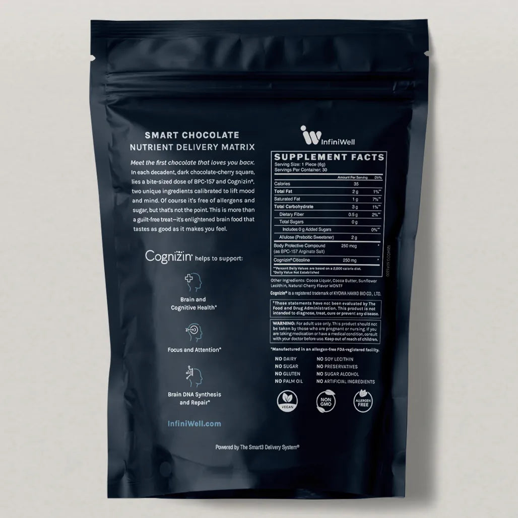 Infiniwell BPC 157 Cognizine chocolates promoting healing and wellness naturally