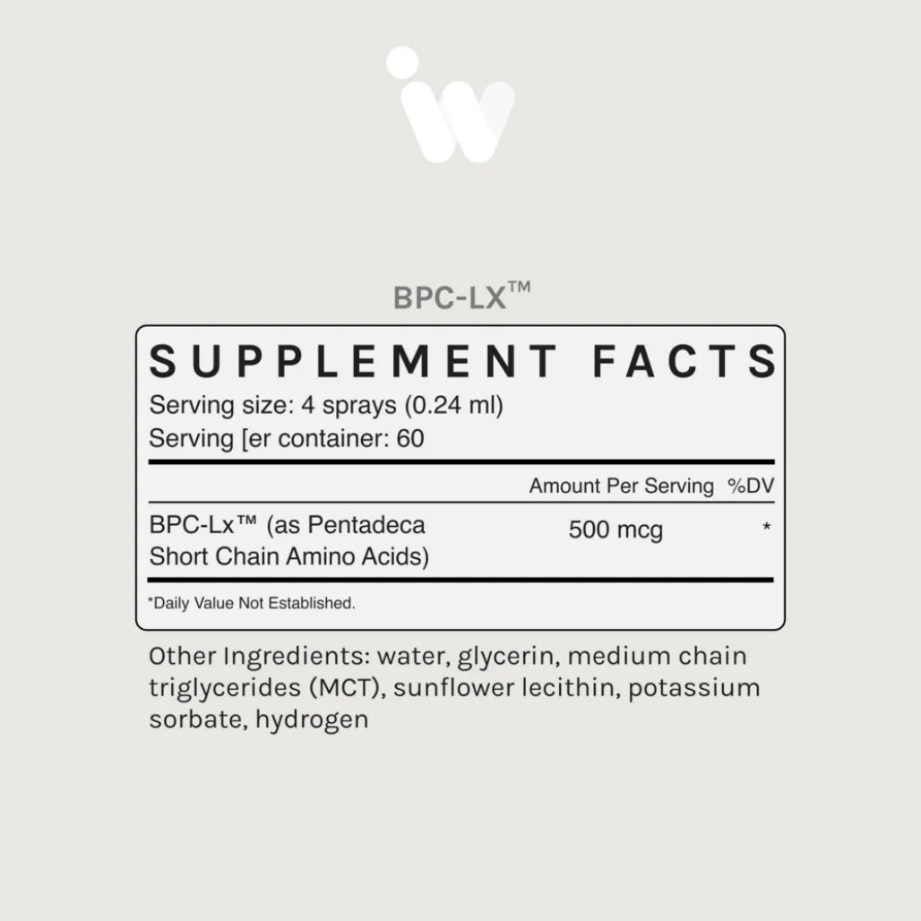 BPC-Lx Pro ingredients panel with pentadeca short-chain amino acids, water, glycerin, MCT, lecithin, potassium sorbate and hydrogen