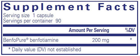 Pure Encapsulations BenfoMax supplements facts