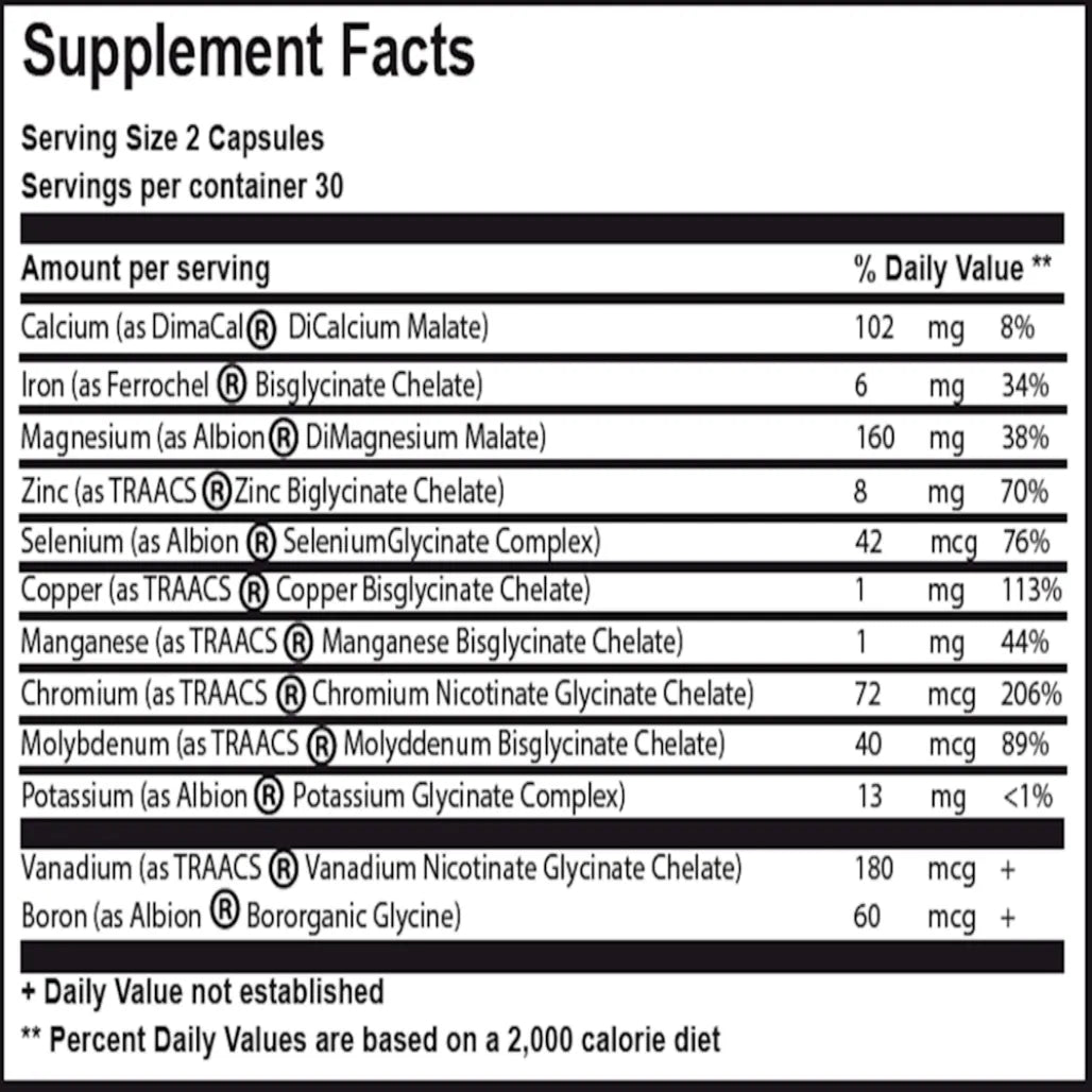 Nanominerals BioPharma Scientific
