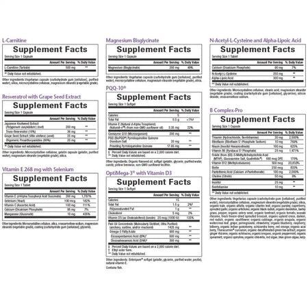 Opti Ova Female Wellness Kit Supplement Facts