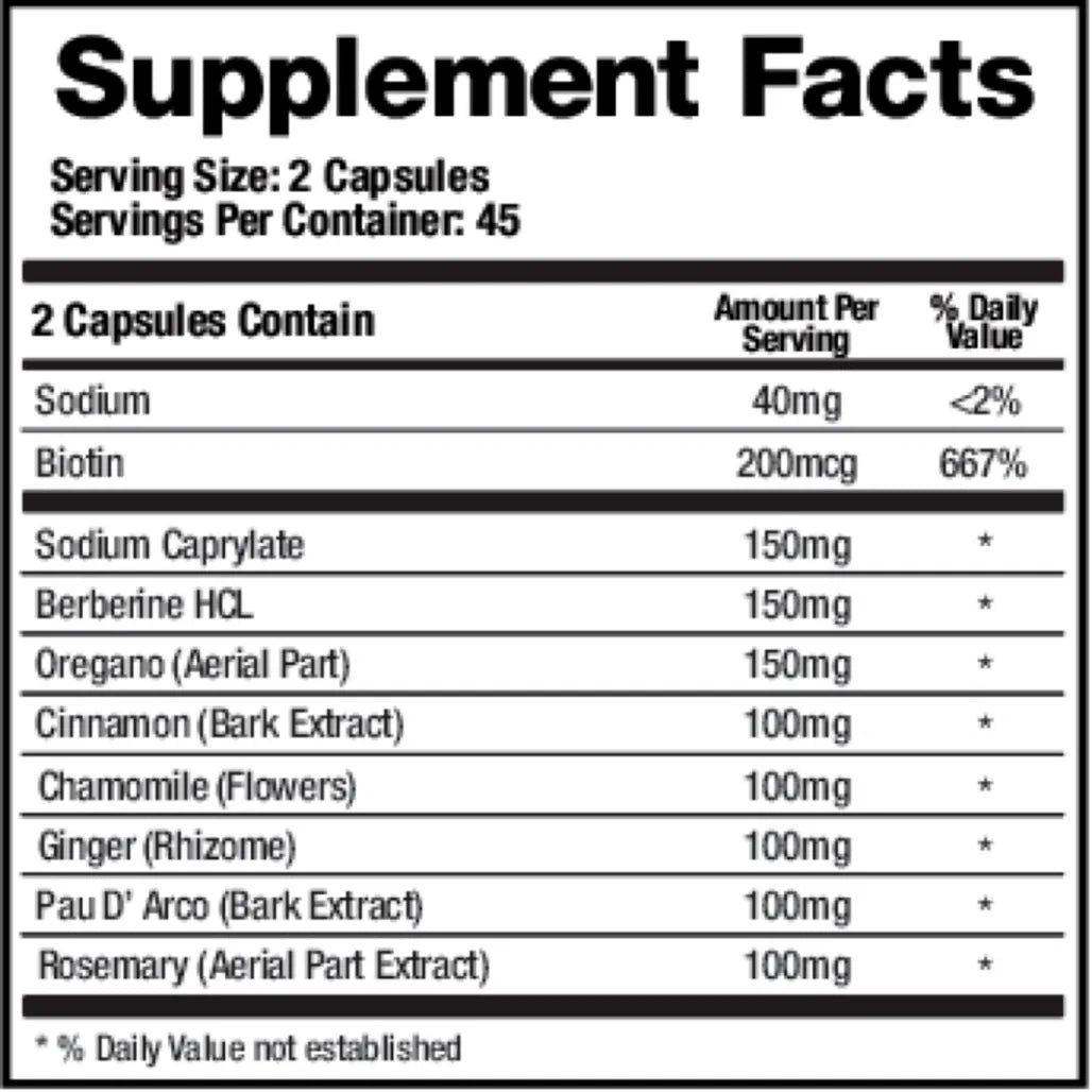 Shop for BioMatrix's Candid-X - 90 capsules | Supports Healthy Gut Bacteria and Microbiome Balance