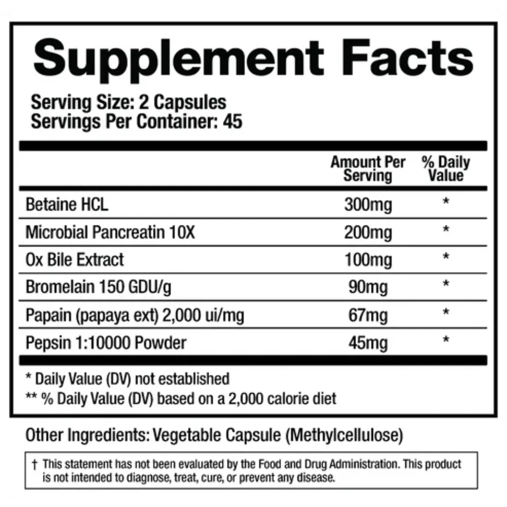 Support Digestion BioMatrix
