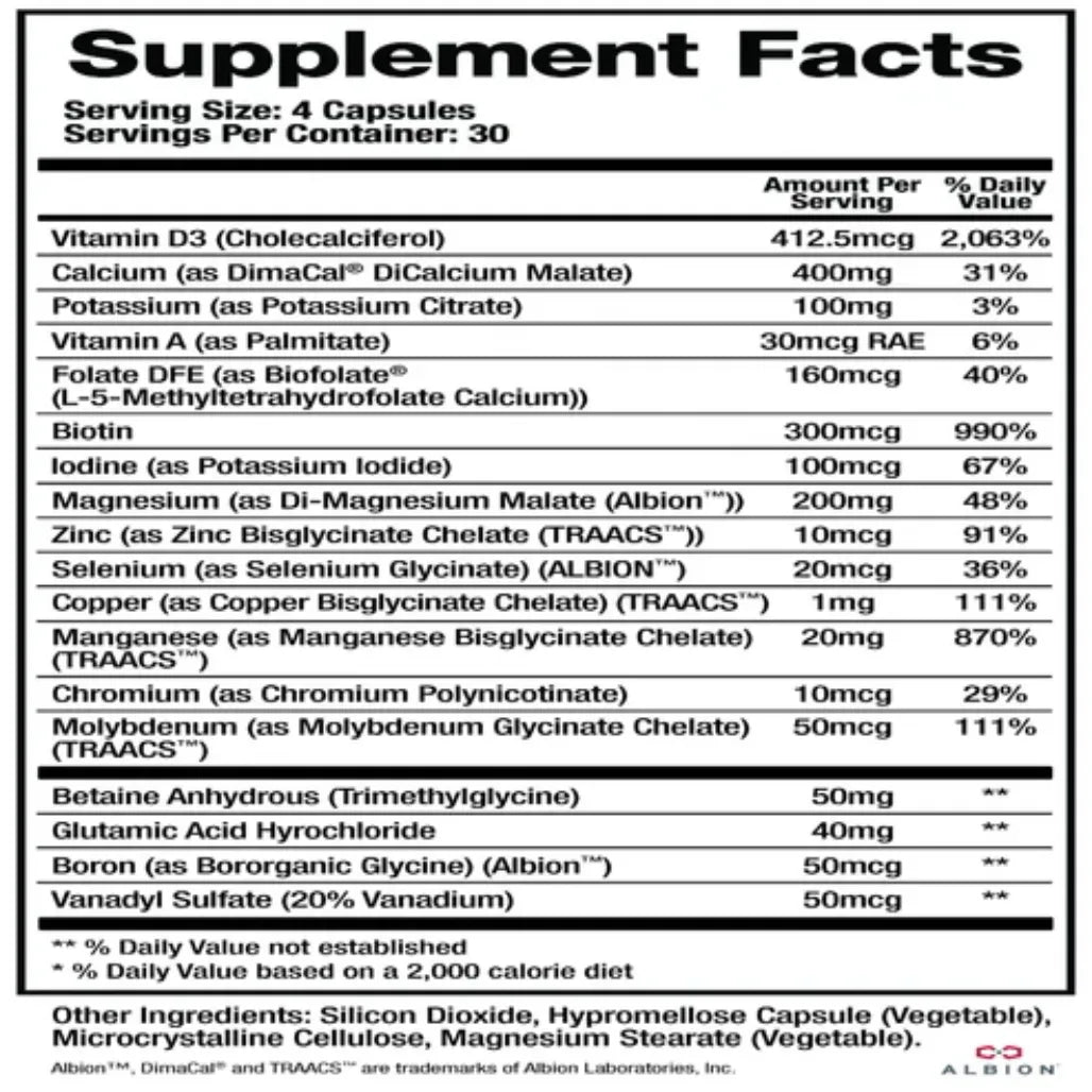 Support Minerals BioMatrix