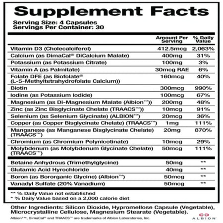 Support Minerals BioMatrix