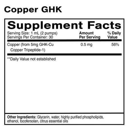 COPPER GHK Quicksilver Scientific