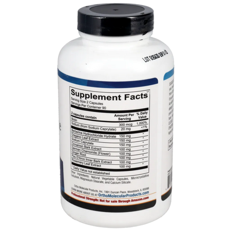 Candicid Forte supplement facts with sodium caprylate, botanicals, biotin and gut health supportive ingredients