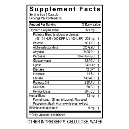 Carbo G 90caps Transformation Enzyme