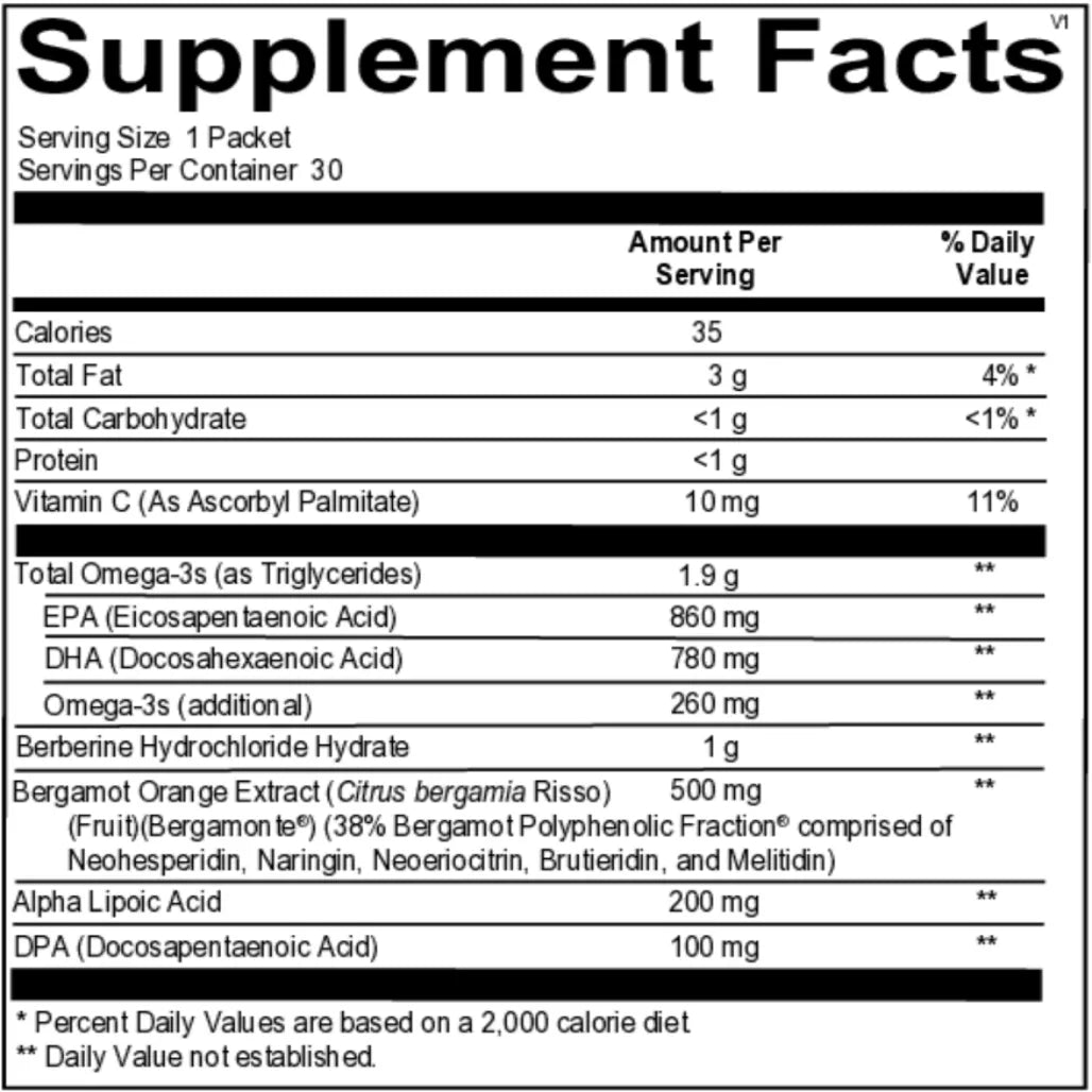 Cardio MET Pack ingredients panel showing omega‑3s, berberine, bergamot BPF, vitamins and minerals for heart support