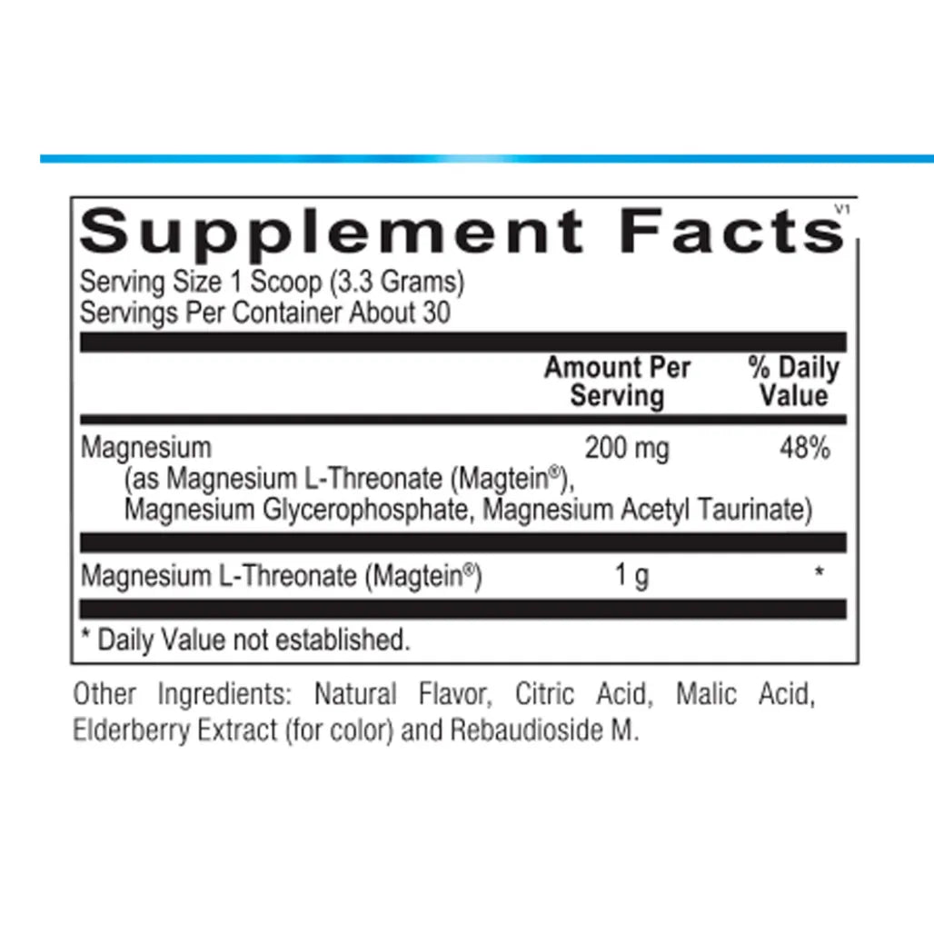 CereMag ingredient panel with magnesium L-threonate, magnesium glycerophosphate and magnesium acetyl taurinate for brain support