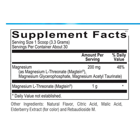 CereMag ingredient panel with magnesium L-threonate, magnesium glycerophosphate and magnesium acetyl taurinate for brain support