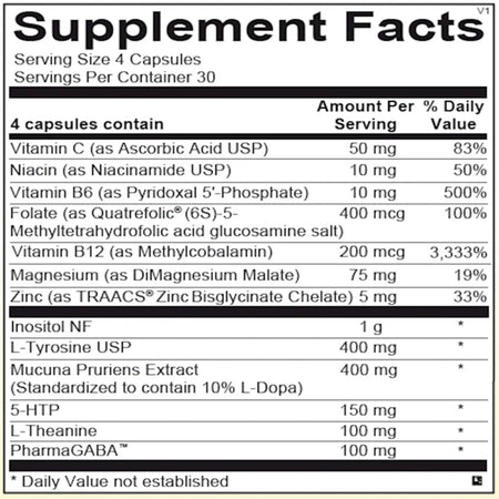 CereVive ingredients panel with L-theanine, PharmaGABA, 5-HTP, L-tyrosine, mucuna and brain support nutrients