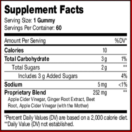 Apple Cider Vinegar Gummies Chapter One