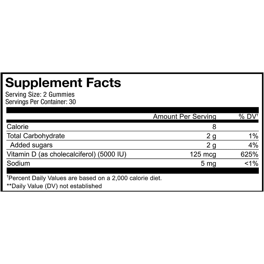 CodeAge-VitaminD35000IUGummies