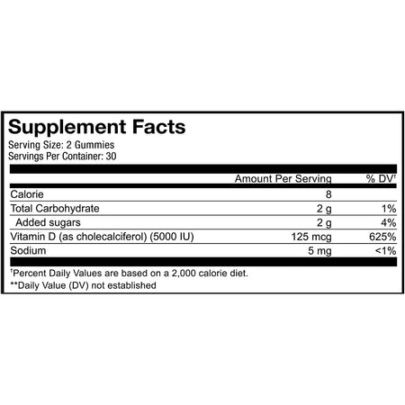 CodeAge-VitaminD35000IUGummies
