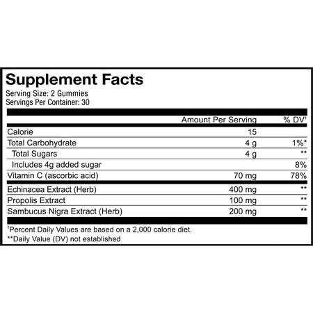 CodeAge Immunity Gummies - Have Antioxidant Properties