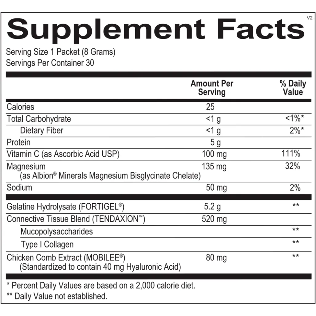 Ingredients list for CollaGEN stick packs with collagen, vitamin C, MSM and connective tissue support nutrients