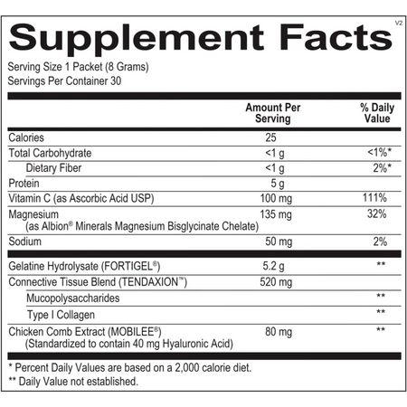 Ingredients list for CollaGEN stick packs with collagen, vitamin C, MSM and connective tissue support nutrients