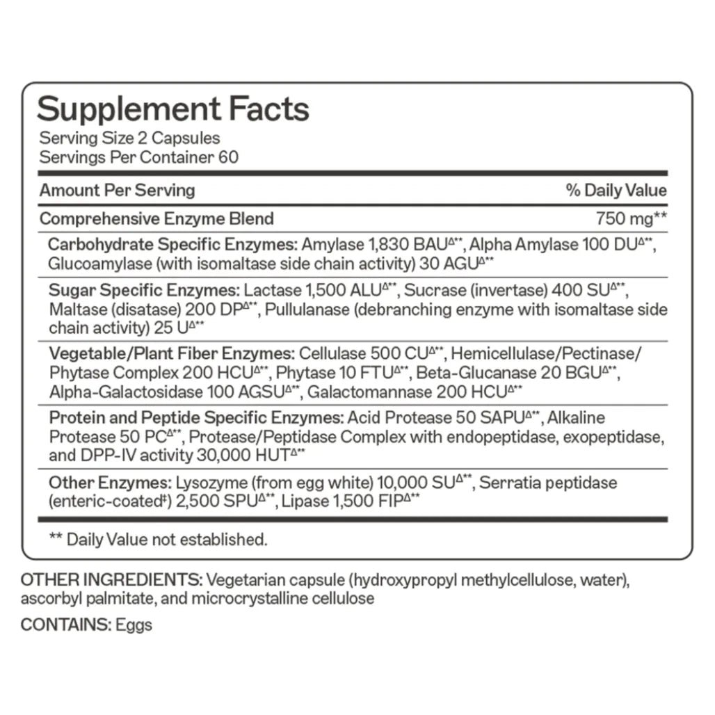 Supplement Facts for Complete Enzymes featuring a 750 mg Comprehensive Enzyme Blend, including Amylase, Lactase, and Protease for broad-spectrum digestive support.