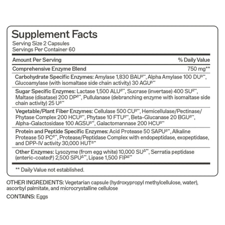 Supplement Facts for Complete Enzymes featuring a 750 mg Comprehensive Enzyme Blend, including Amylase, Lactase, and Protease for broad-spectrum digestive support.