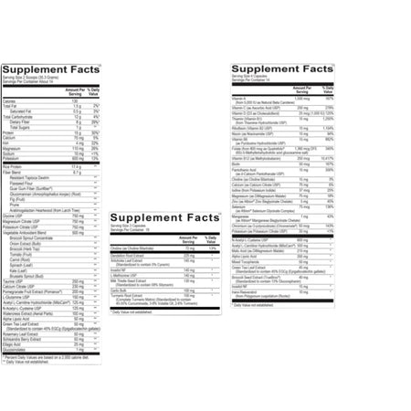 Ingredients list for Ortho Molecular Core Restore Chocolate 14‑Day with digestive enzymes, probiotics and gut health support
