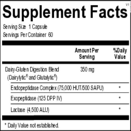 DG-Protect ingredient panel with antioxidants, vitamins, minerals and immune support nutrients