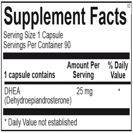 Ingredients list for DHEA 25 mg softgels with dehydroepiandrosterone and supportive components