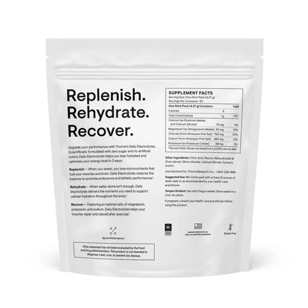 Daily Electrolytes Mango Limeade Flavored