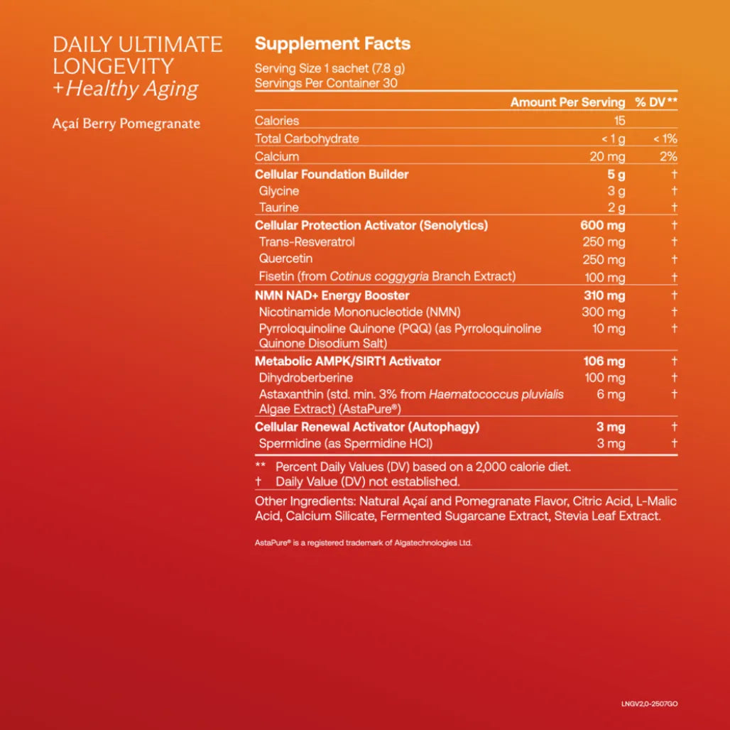 Daily Ultimate Longevity: Healthy Aging