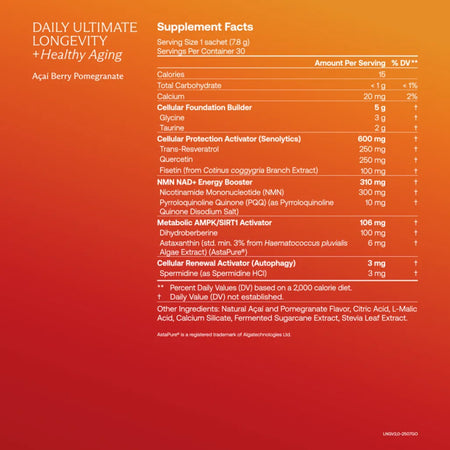 Daily Ultimate Longevity: Healthy Aging