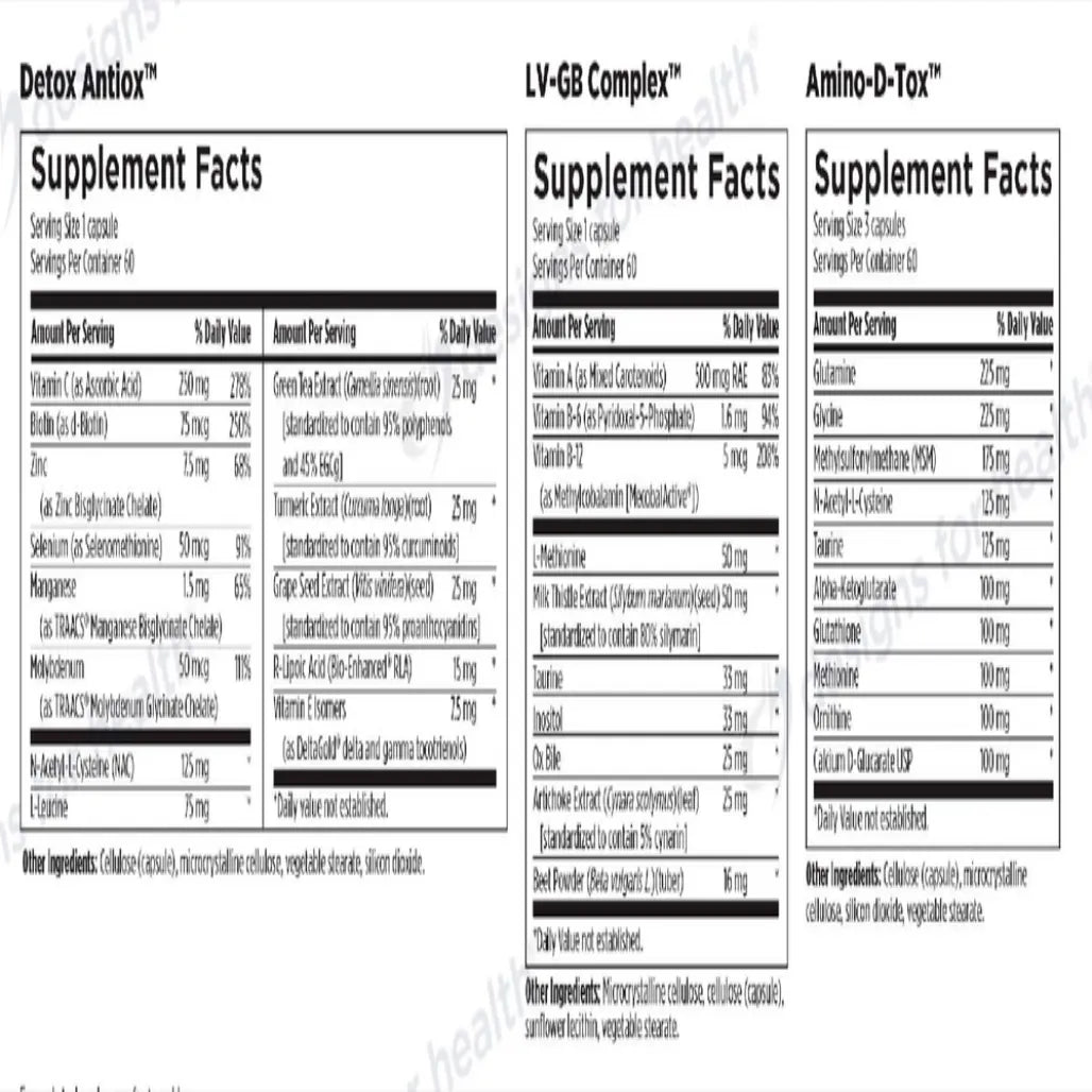Detoxification Support Packets