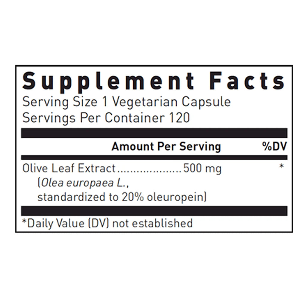 Olive Leaf Extract Douglas Laboratories