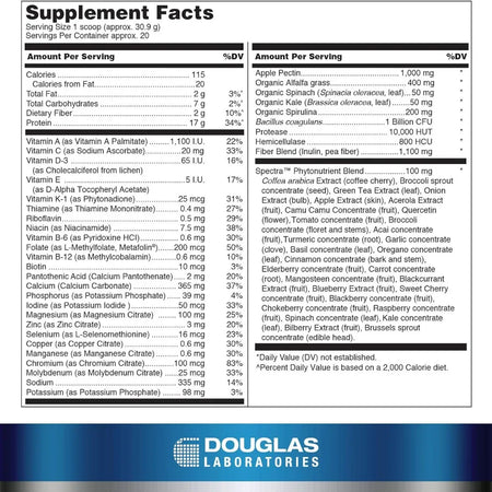 Ultra Protein Green Douglas Laboratories