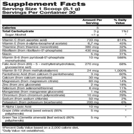 Shop for Nutra BioGenesis' Electrolyte Plus C