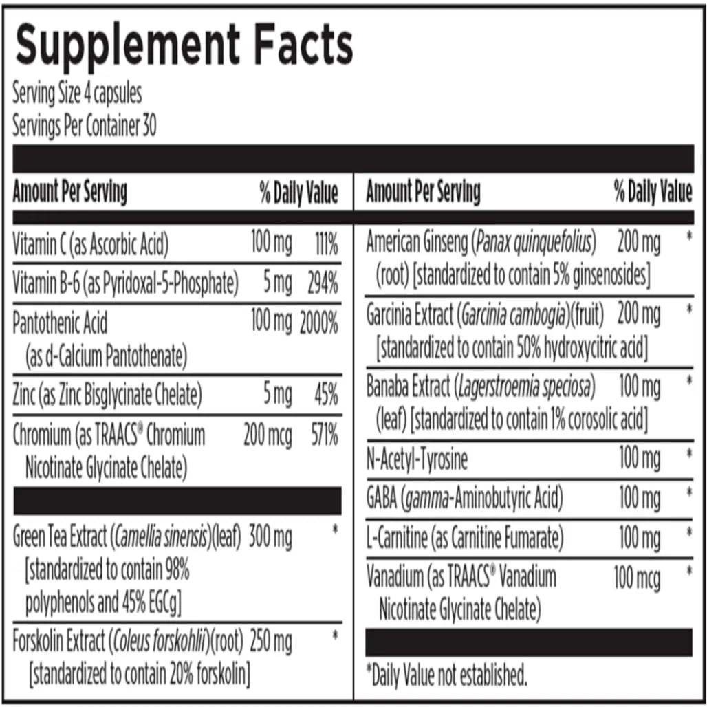 Endotrim-Designs-for-Health