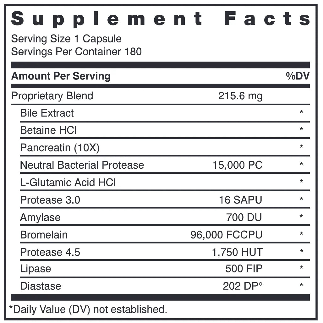 Digestizyme Plus Energique