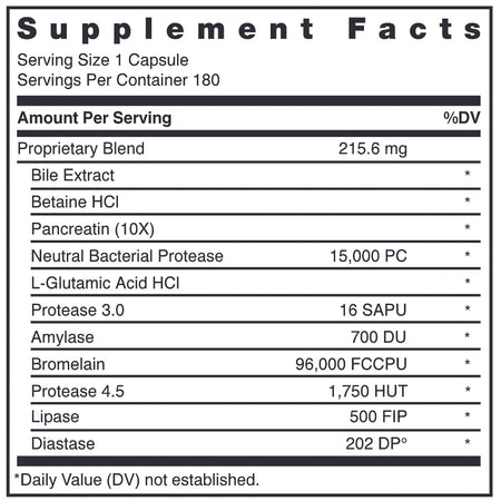 Digestizyme Plus Energique