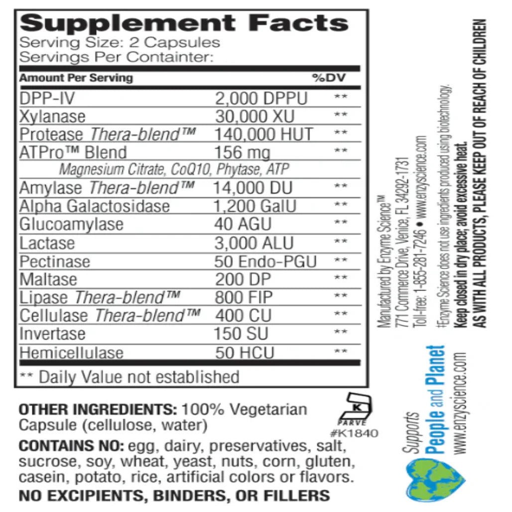 Intolerance Complex Enzyme Science
