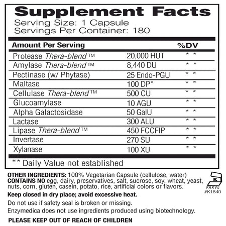 Digest Basic Enzymedica